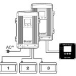 DOT-SBDOT SBC + RCDOTSBC DIAGRAMA