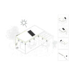 Kit Solar de Iluminación LED SOLARLIFE-S-Line