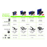 Kit Solar de Iluminación LED SOLARLIFE-G