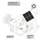 Infografia PACK ZERO+ PZ175 – ES