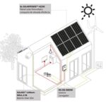Infografia PACK ZERO+ PZ275L – ES