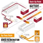 GRAFICO-BYPASS-BATTERY